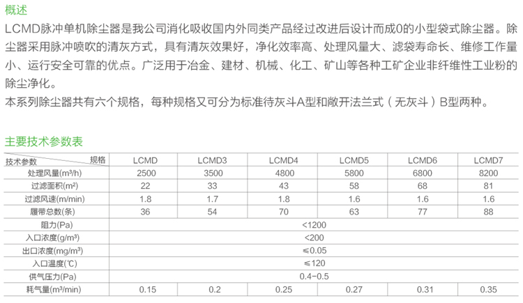 LCMD系列脈沖單機除塵器-1.jpg